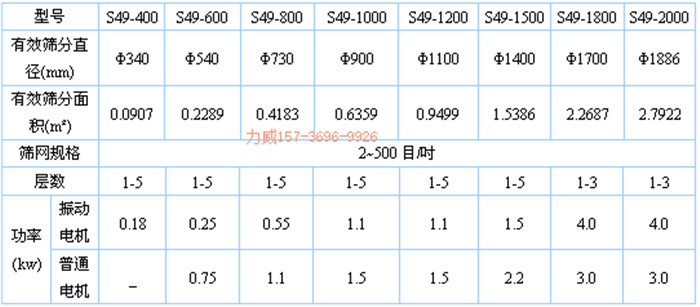 米糠筛选精东APP精东传媒优势