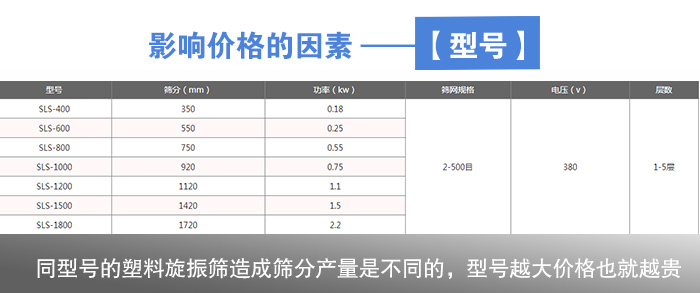 塑料精东黄色视频下载型号