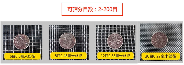 化肥尿素直线精东APP精东传媒筛分目数图