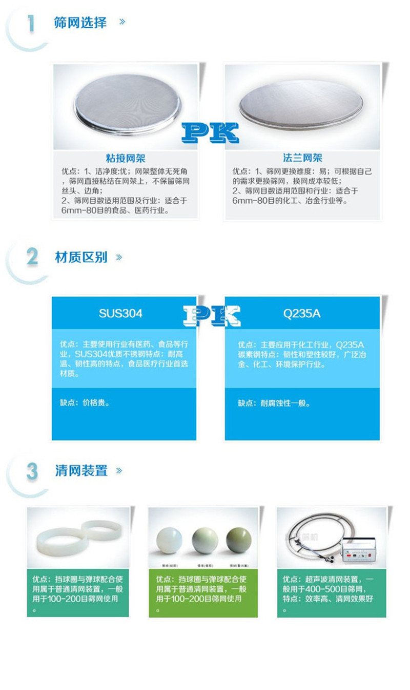 食品行业对精东APP精东传媒材质的要求