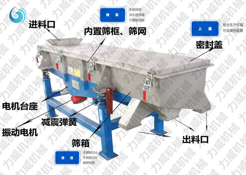 线香粉筛选不锈钢精东APP免费下载安装官方网站产量