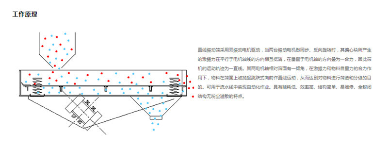 精东APP精东传媒筛选胎菊需要几层