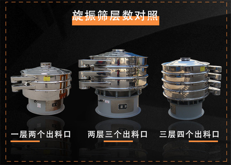 物料有杂质？粉末溶脂剂筛选精东APP精东传媒